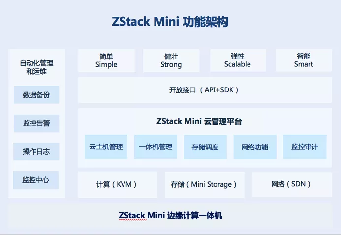 1614176843917632.png 微信图片_20210224222805.png